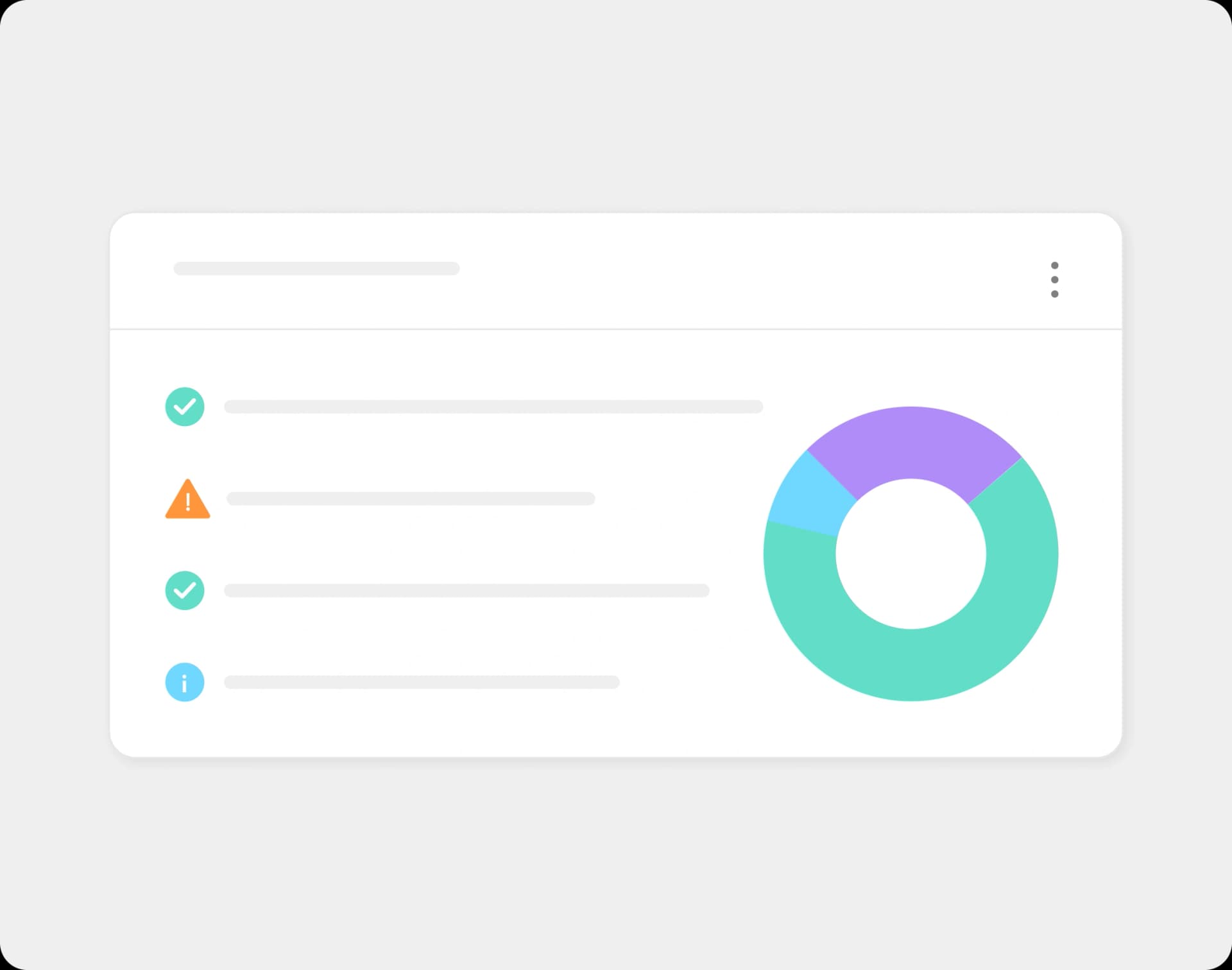 Data Exposure Monitoring workforce activity visibility