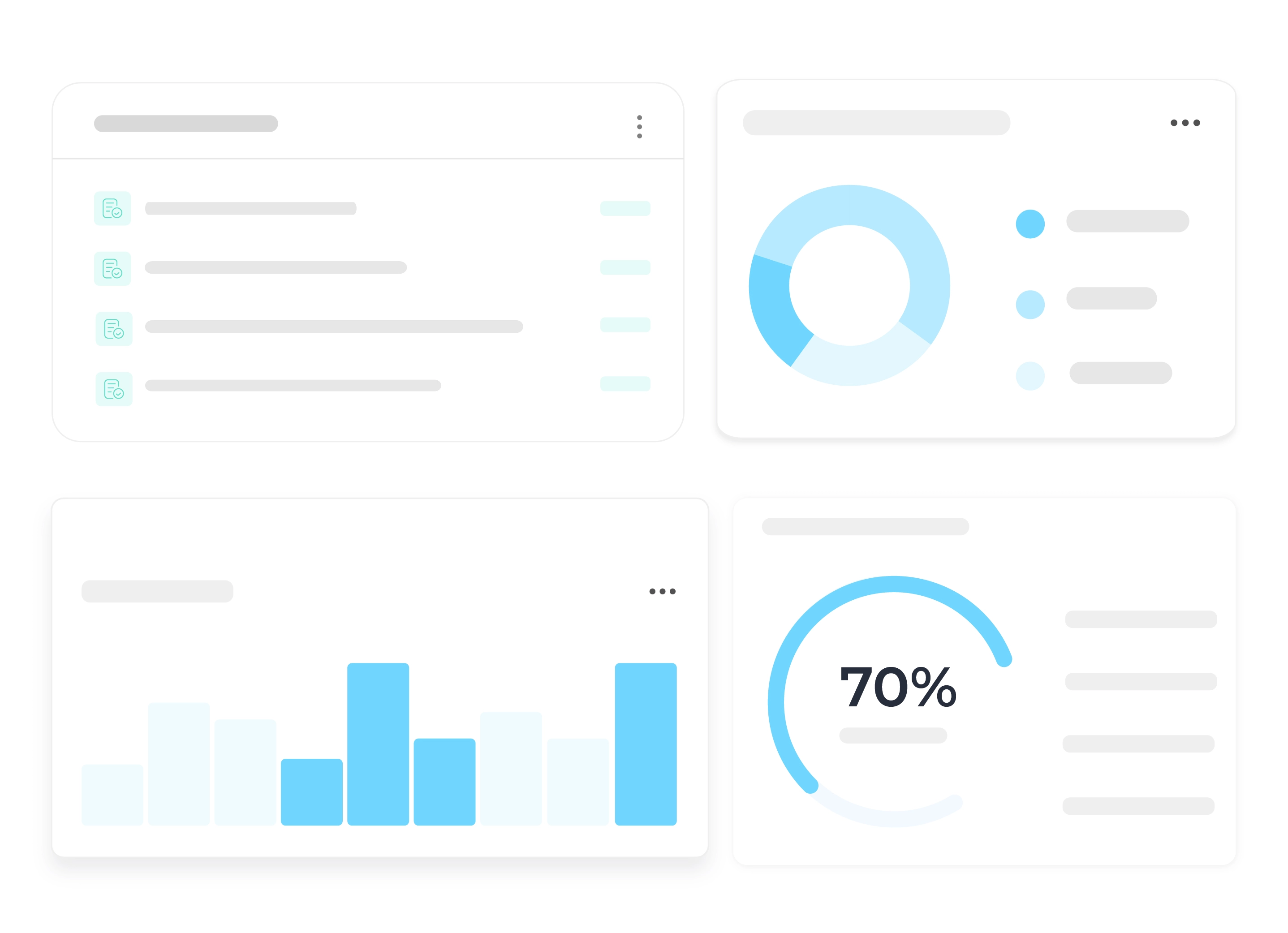 HIPAA compliance dashboard