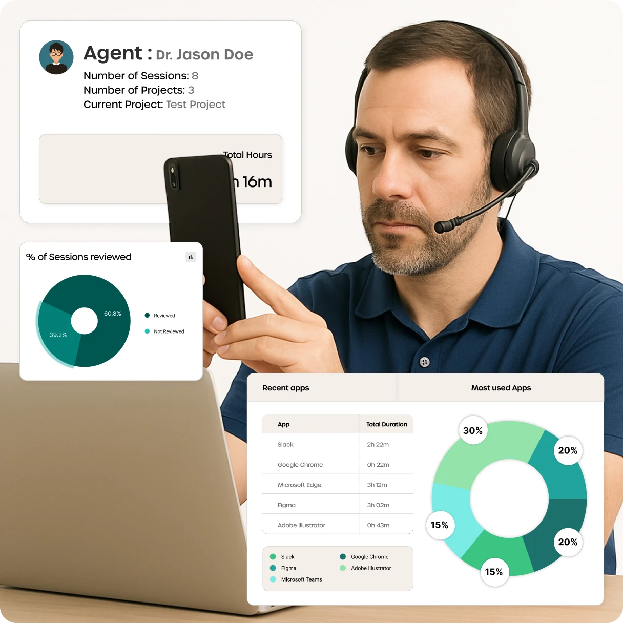 Workforce Monitoring