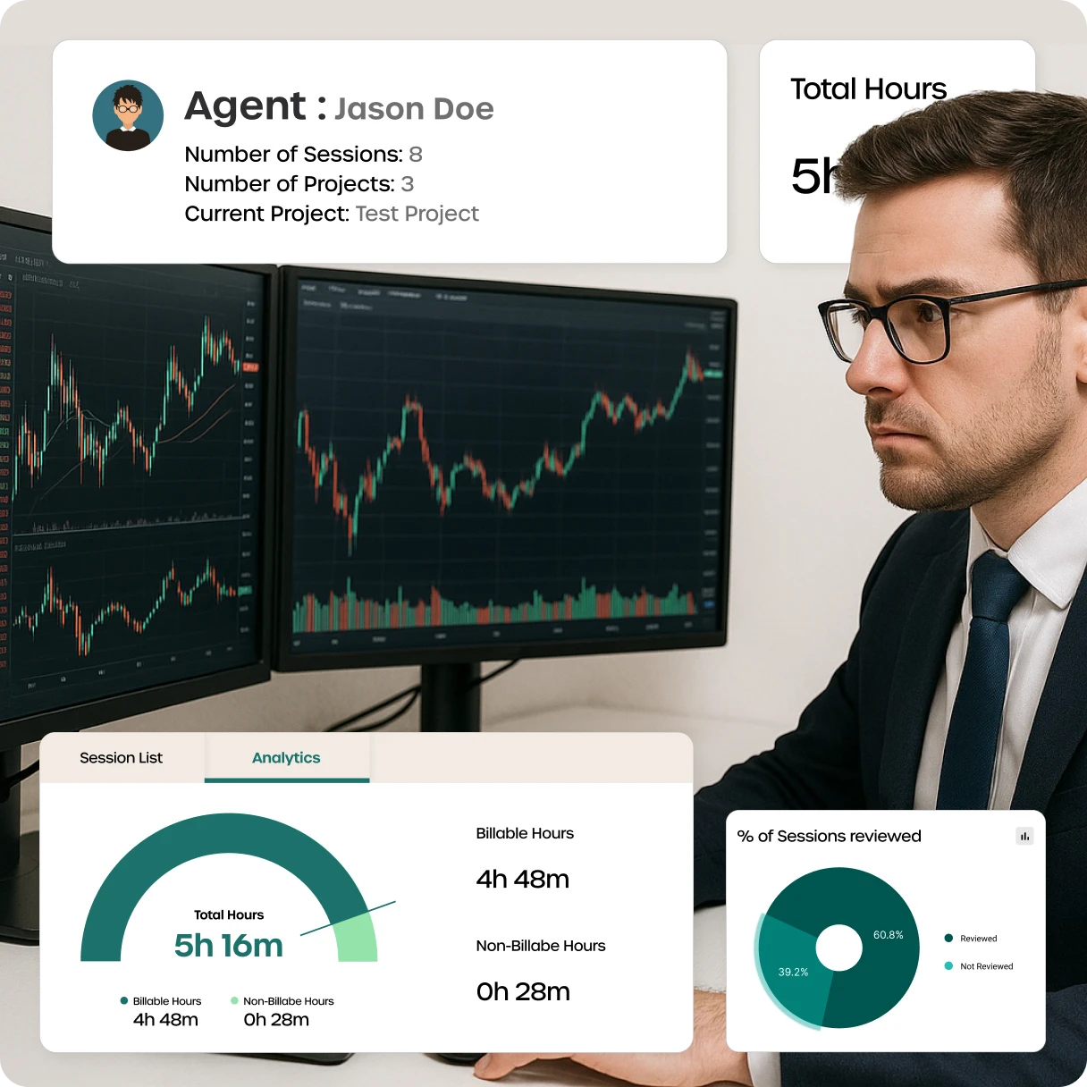 Advance Workforce Monitoring
