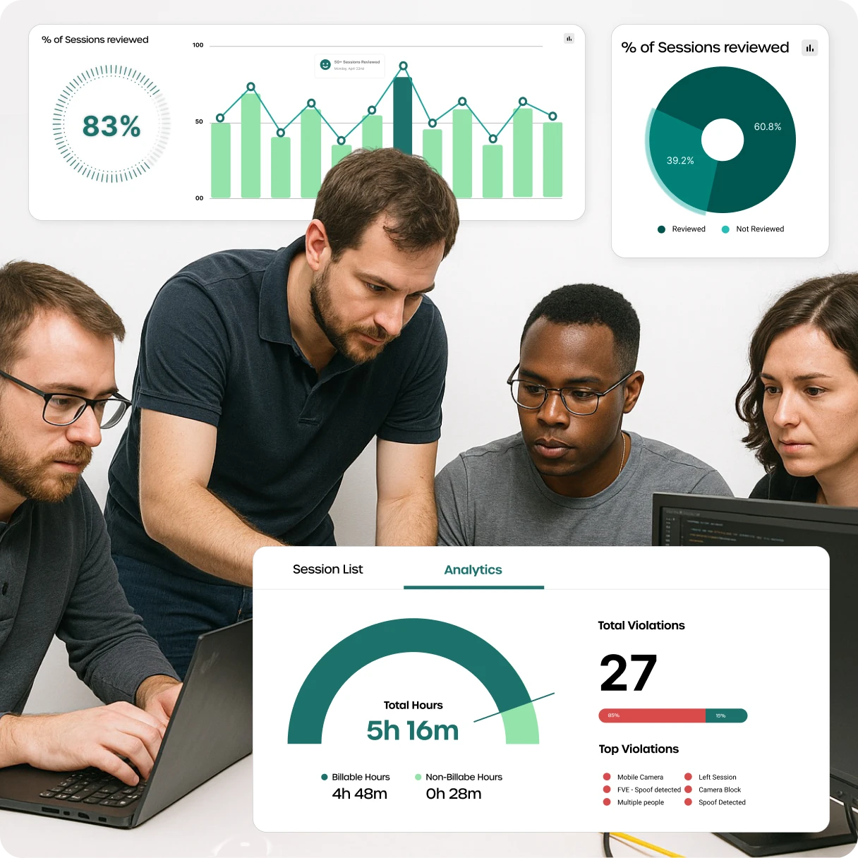Data Protection & Leak Prevention