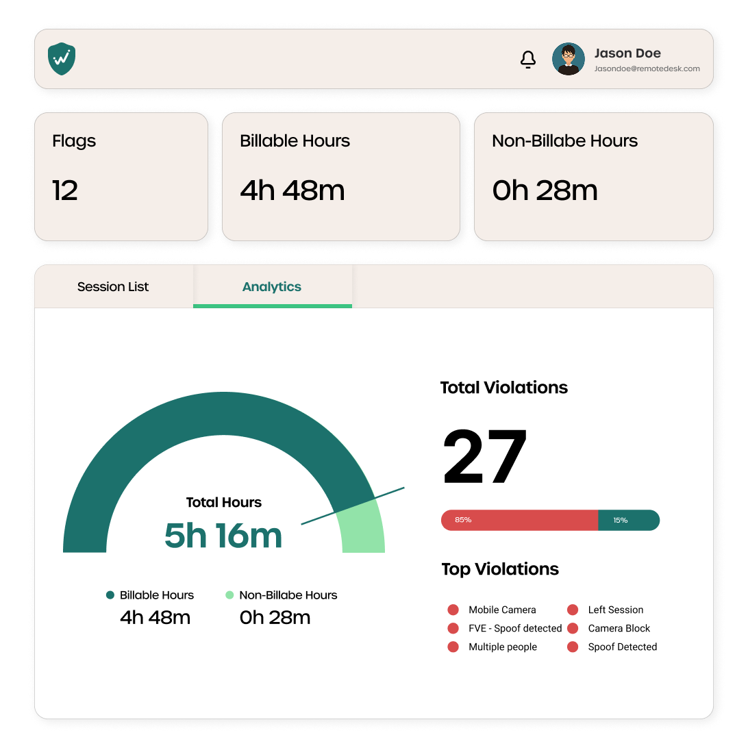 Real-Time Monitoring
