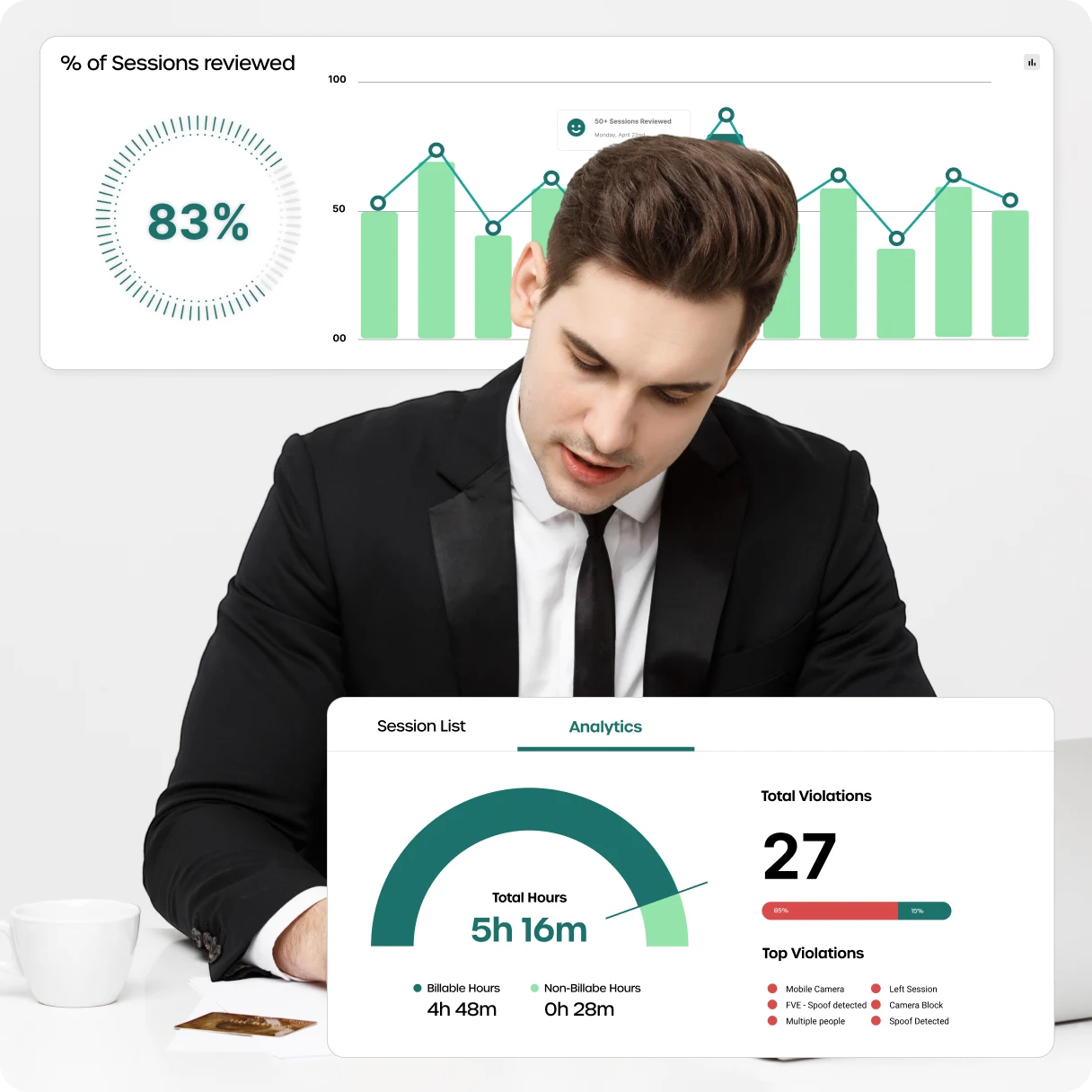 Violation Management Dashboard