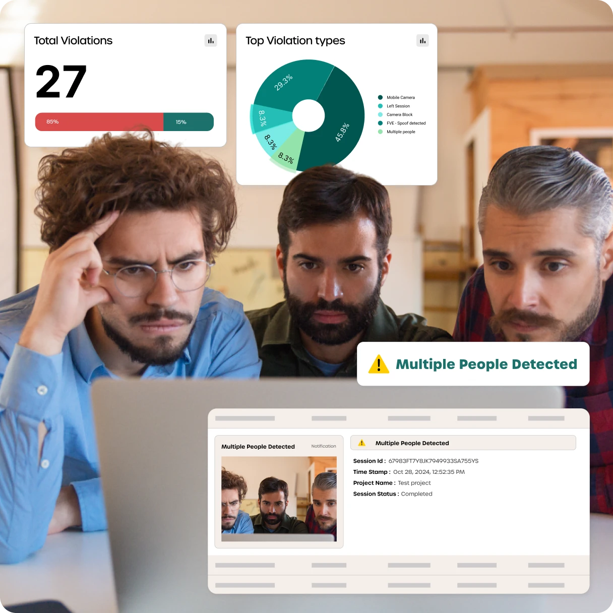 Violation Management Dashboard