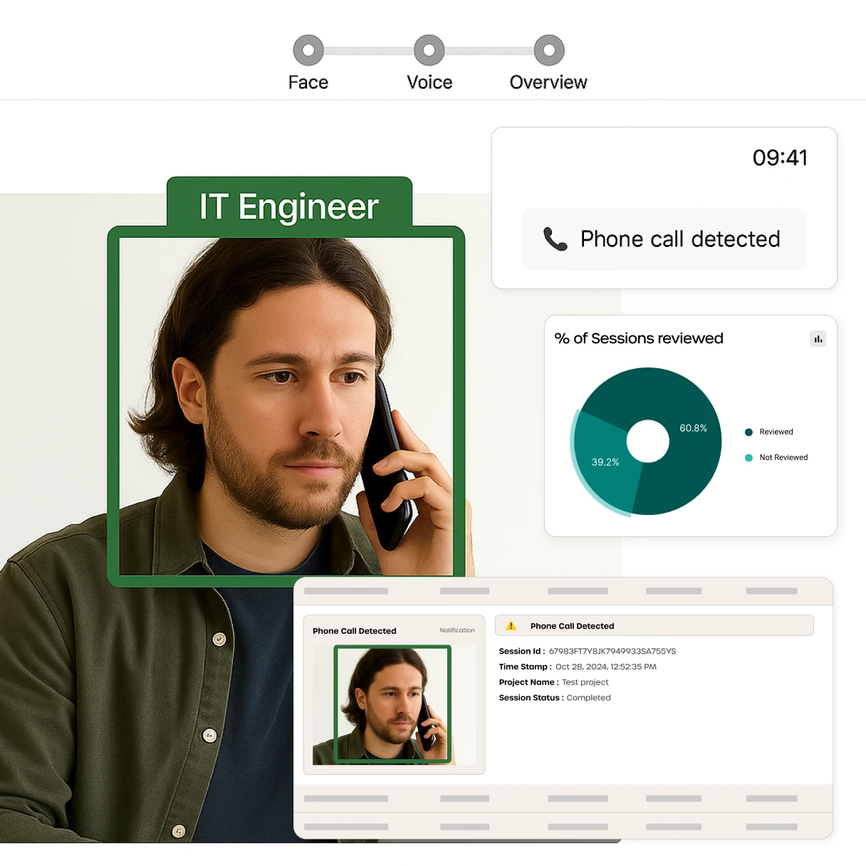 Violation Management Dashboard