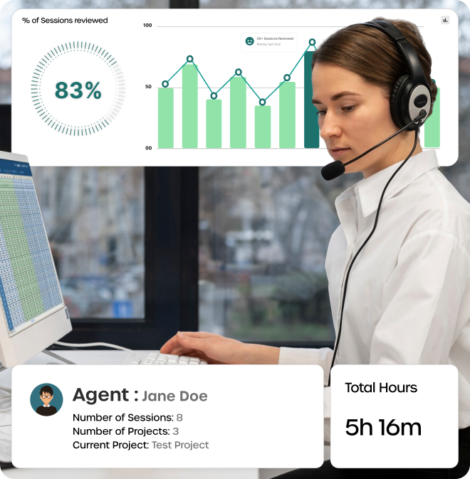 Benefits for BPO Operations