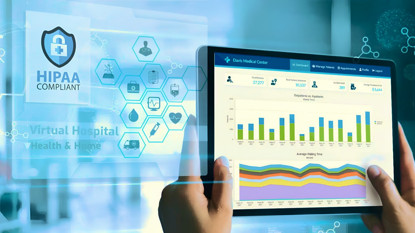 HIPAA Compliant Solutions