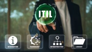 ITIL Framework